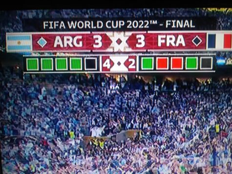 Argentina Wins the World Cup